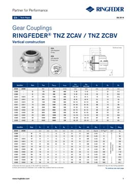 Tech Paper Gear Couplings RINGFEDER® TNZ ZCAV / TNZ ZCBV