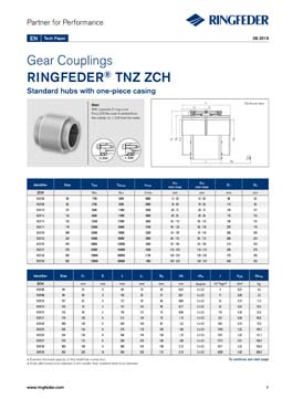 Tech Paper Gear Couplings RINGFEDER® TNZ ZCH